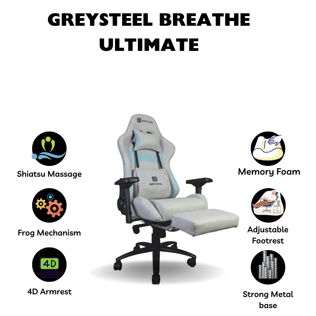Grey-Blue Greysteel-Breathe Shiatsu Massage Gaming Chair (Grey-Blue)