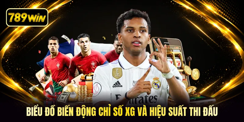 Biểu đồ biến động chỉ số xG và hiệu suất thi đấu