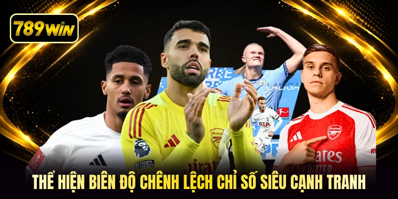 Thể hiện biên độ chênh lệch chỉ số siêu cạnh tranh